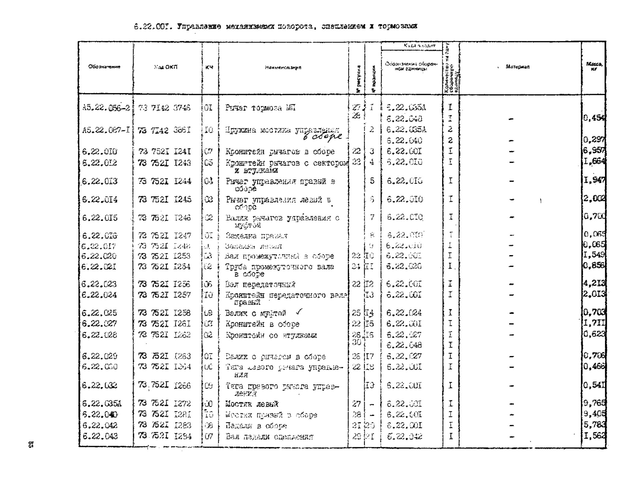 Заводской каталог, стр. 55