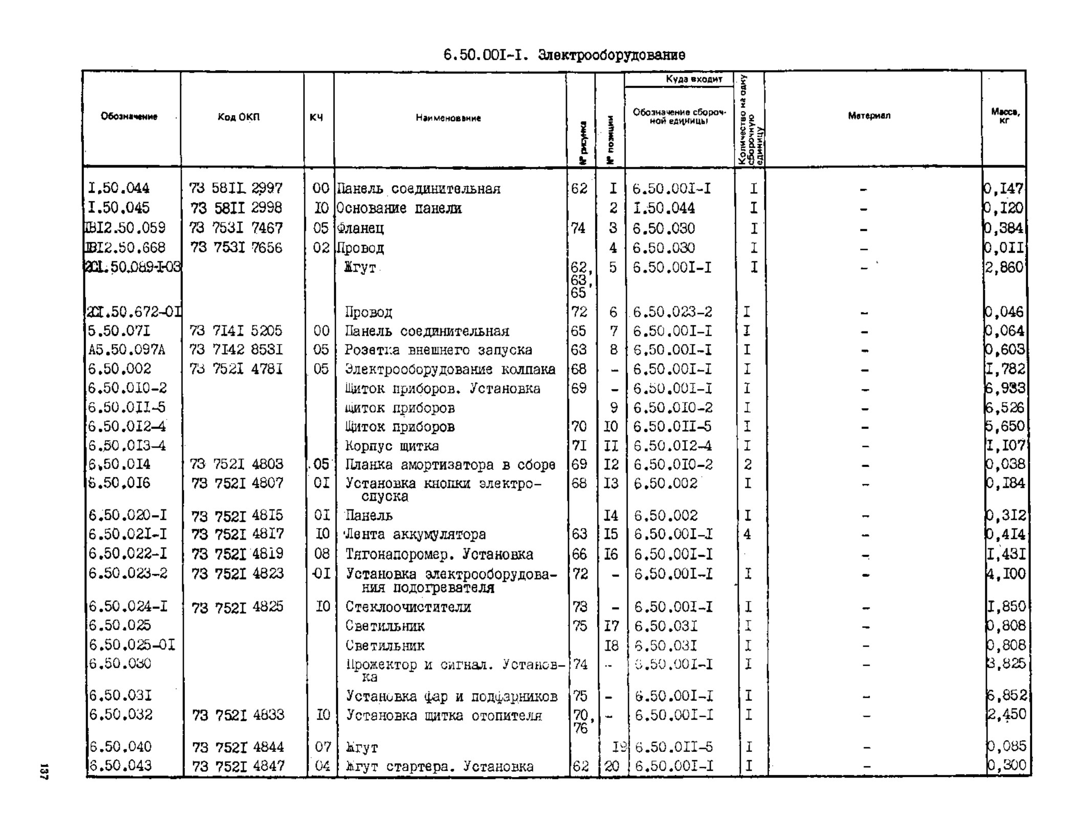 Заводской каталог, стр. 137