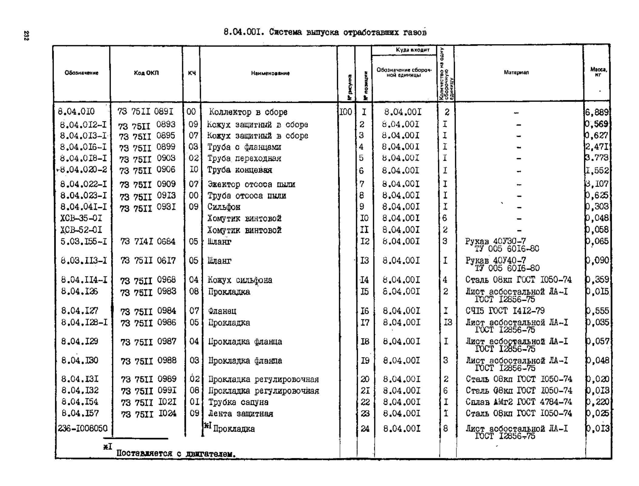 Заводской каталог, стр. 232