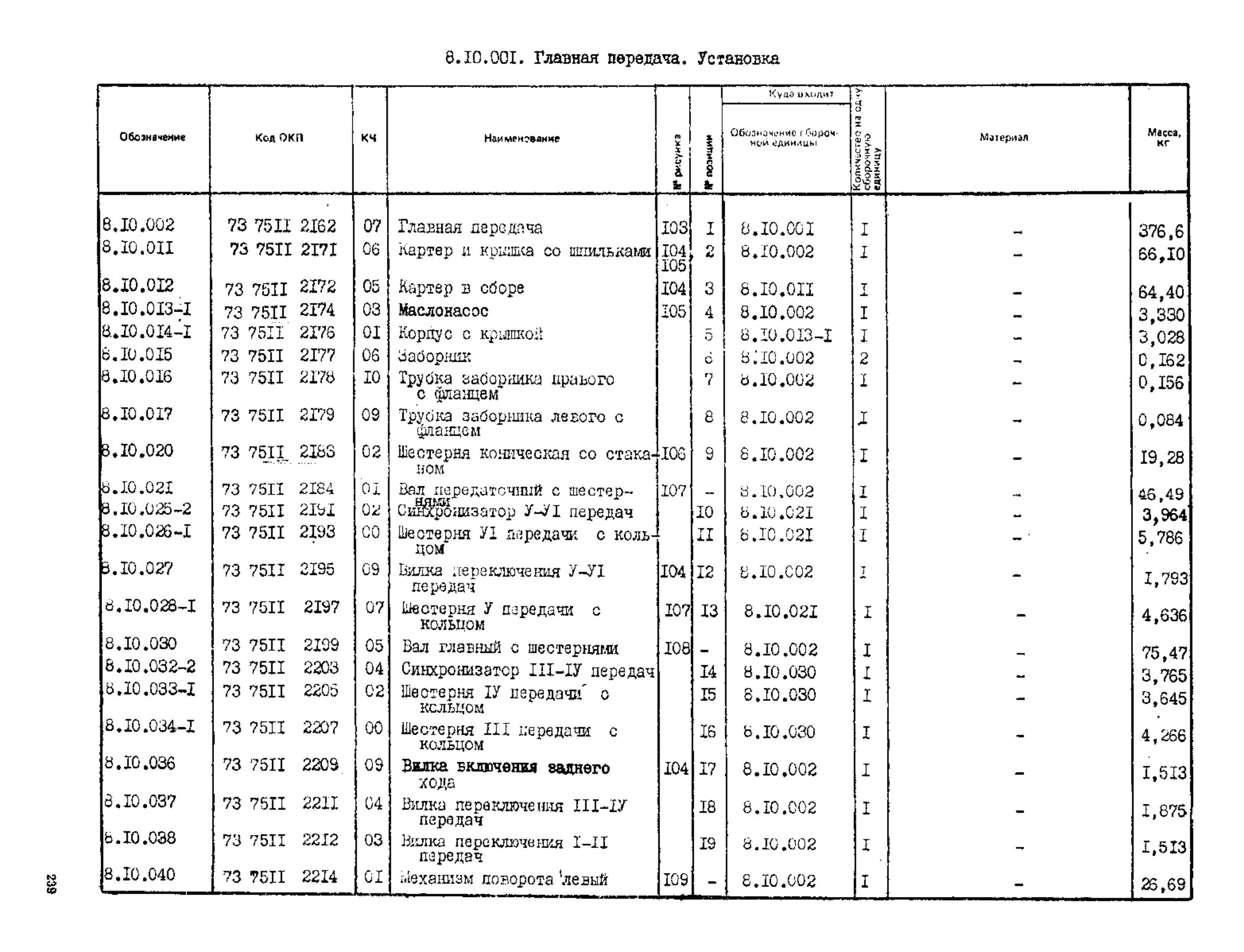 Заводской каталог, стр. 239