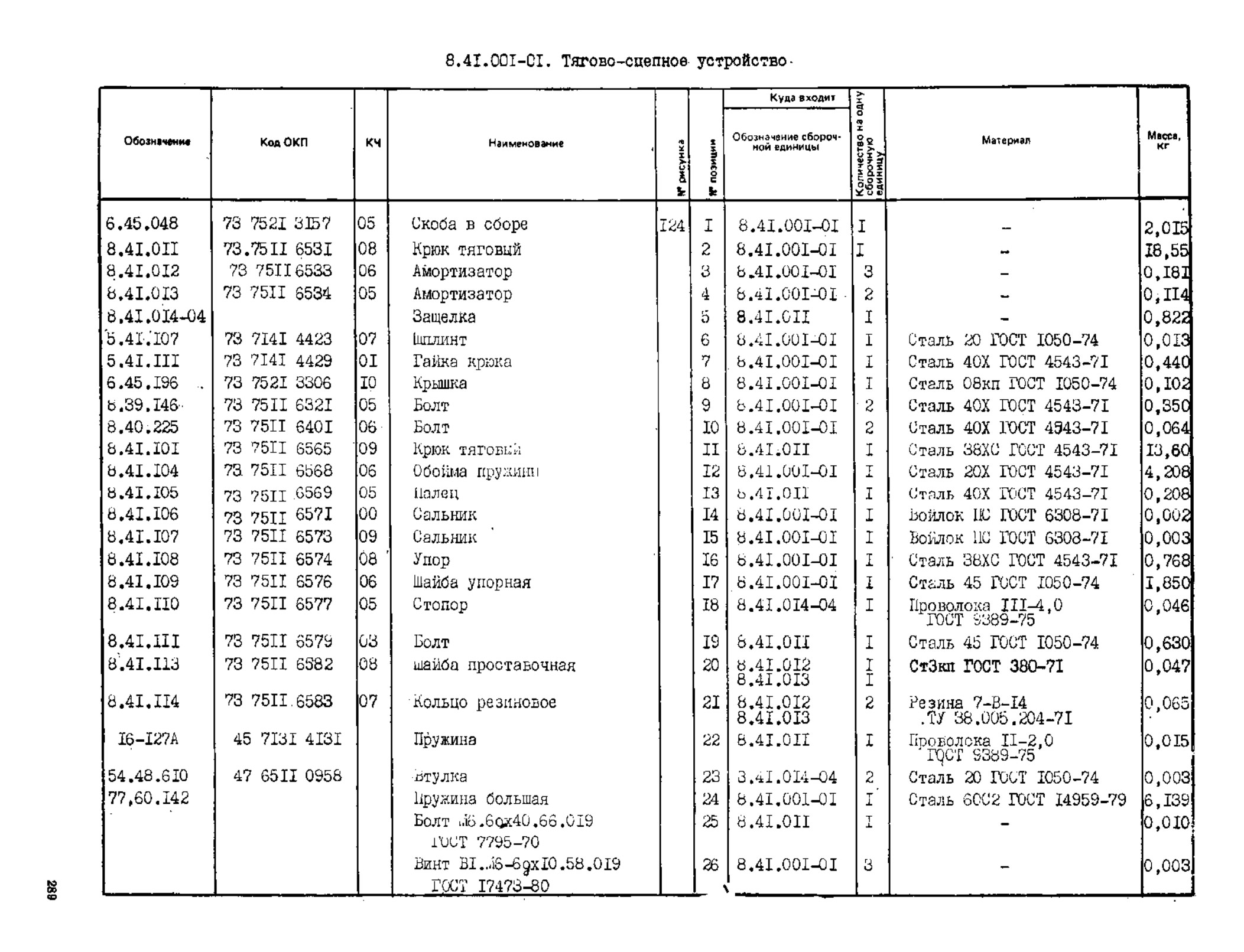 Заводской каталог, стр. 289