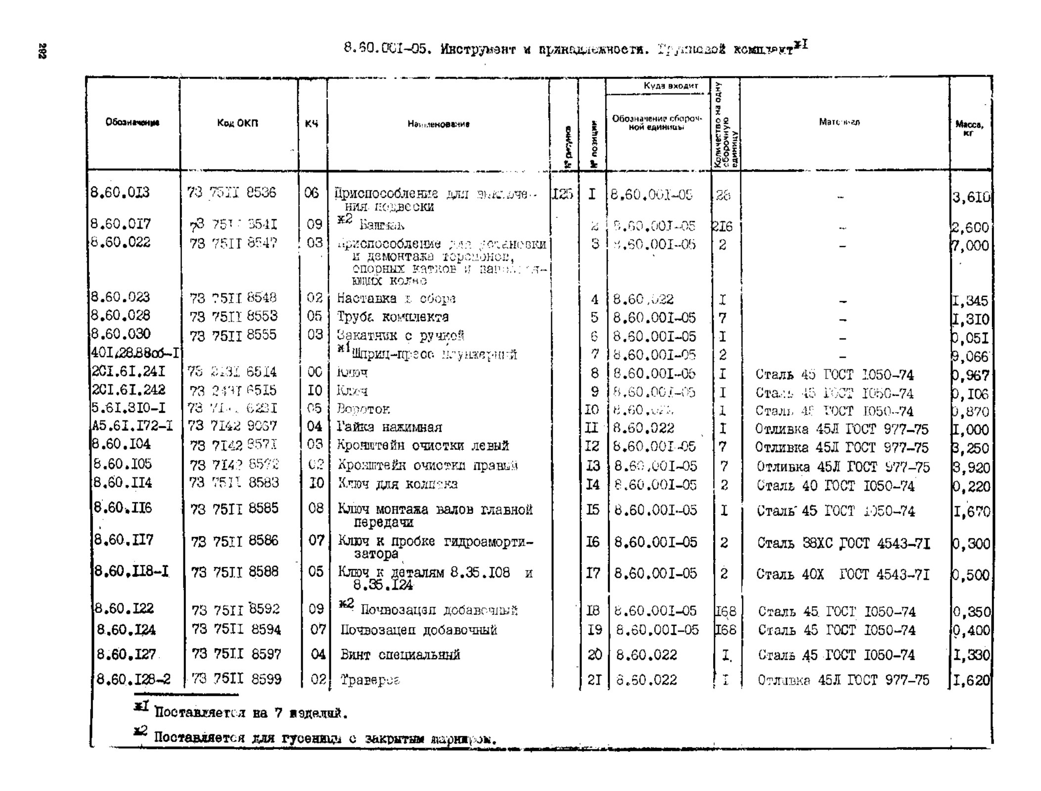 Заводской каталог, стр. 292