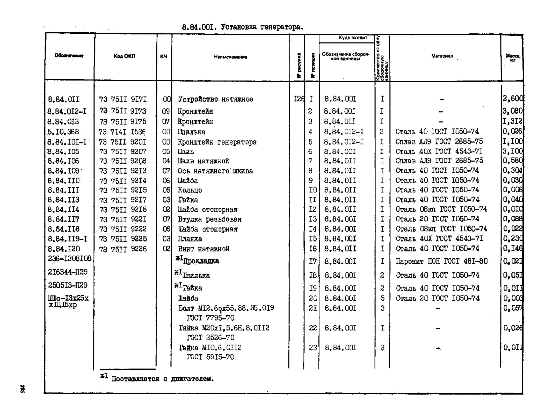 Заводской каталог, стр. 295