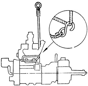 Схема строповки пускового двигателя
